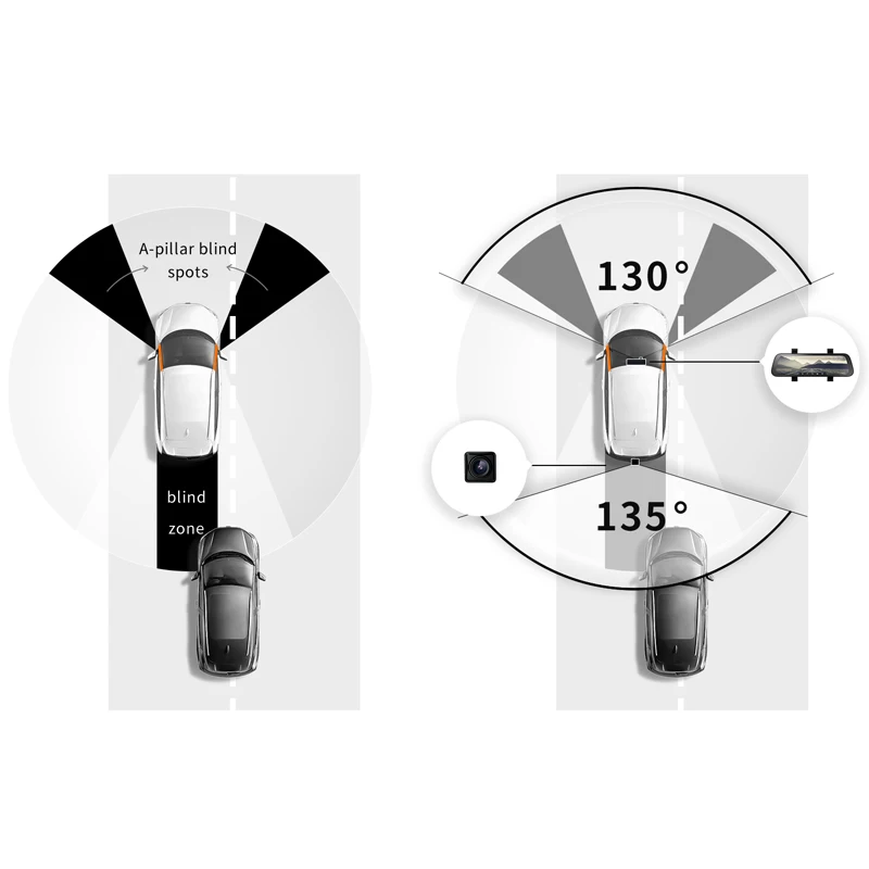 9.35 Inch Full Screen 70mai Rearview Dash Cam Wide 1080P Auto Cam 130FOV 70mai D07 Mirror Car Recorder Stream Media Car DVR - Image 3